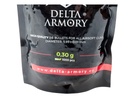 DA-BB-030-1000-BIO 2