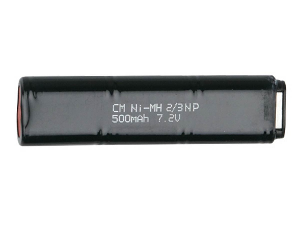 A17016 - vue 2