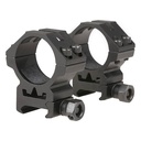 Delta Armory Anneaux de montage Bas 30mm RIS (x2)