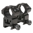 Delta Armory 25mm RIS High Mount Rings (x2)