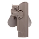 Amomax Holster polymère rotatif 1911 FDE rétention active